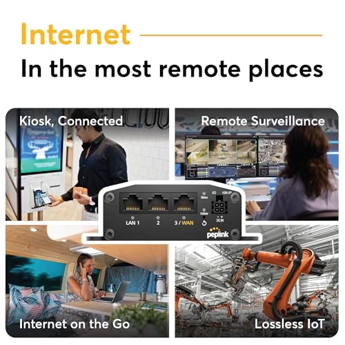 MAX BR1 Mini Core - LTE Wi-Fi 300 Mbps