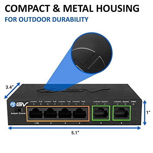 POE-SW502G 6-ports