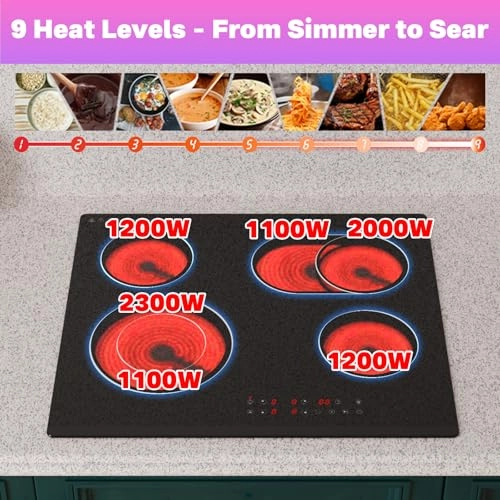 GVUK-EU46T1-1R Ceramic hob