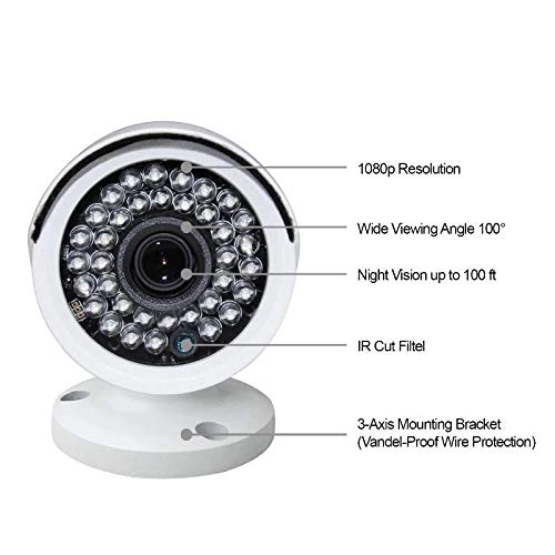 CAM-HDA10W-BU