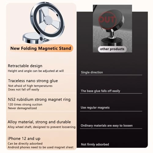 Magnetic Car Phone Holder