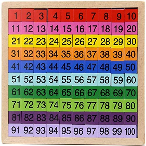 Hundred Board - 3 years old and above 100 pieces