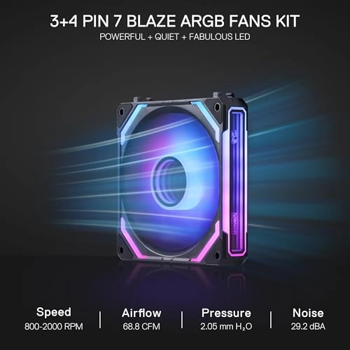 GCF012 - 3 Pack 120mm