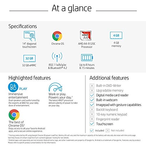 (Renewed) Chromebook 14-db0043wm - 14'' A4-9120C 4GB DDR4 32GB eMMC