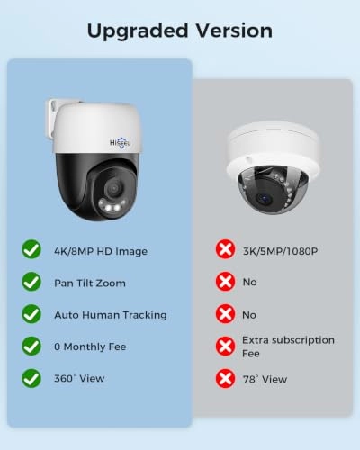 4K NVR - 8 channels + 4K Camera - 8MP PTZ