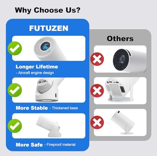 P10 Pro 300ANSI 1920 x 1080