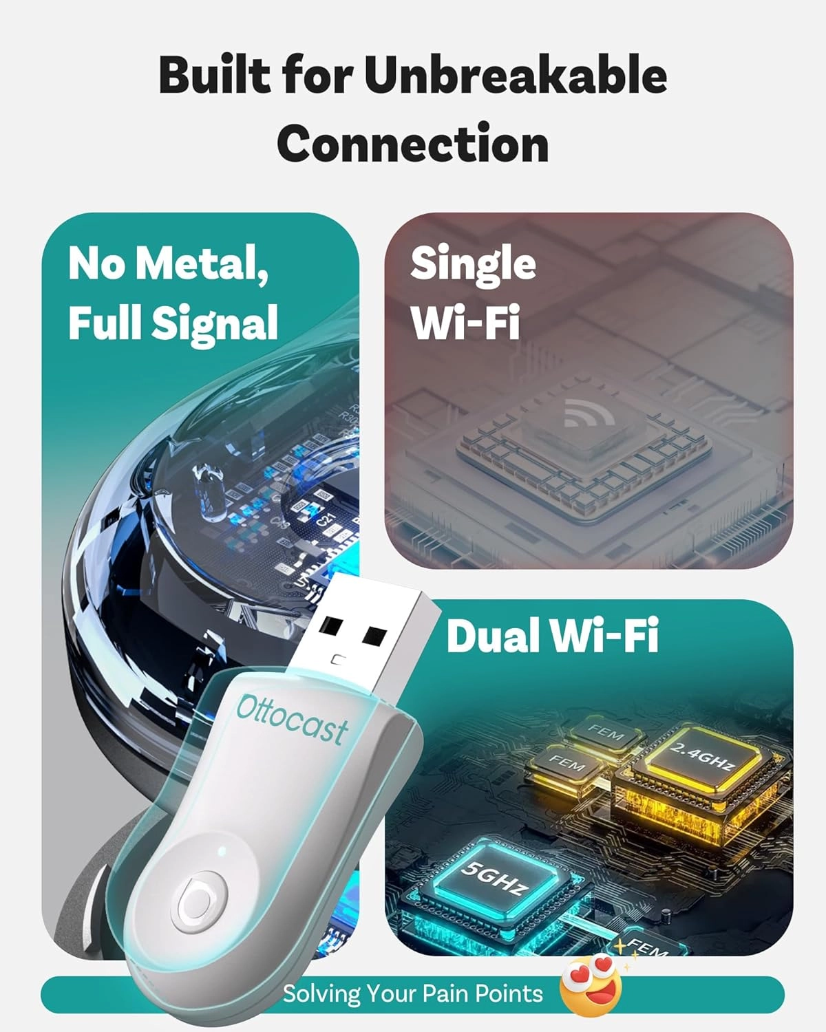 Mini 2025 - Wireless CarPlay Android Auto USB