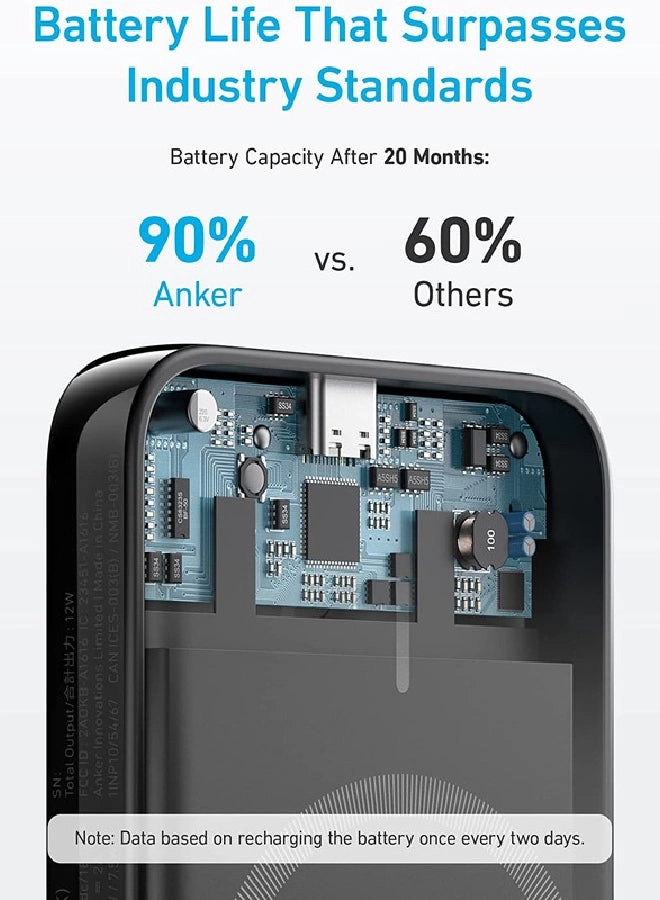 PowerCore MagGo - 5000 mAh 12 Watts