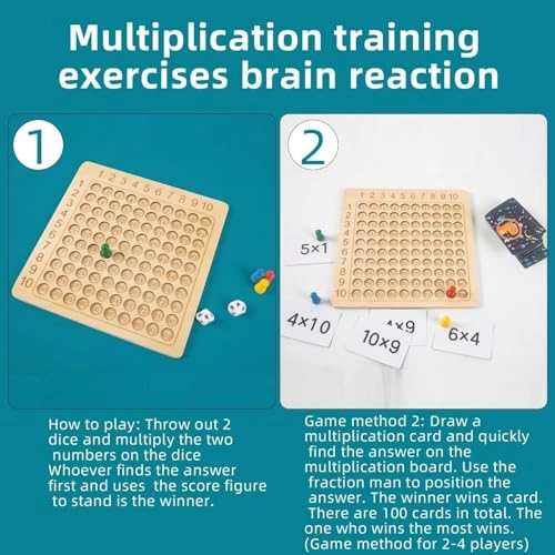 Wooden Multiplication Board