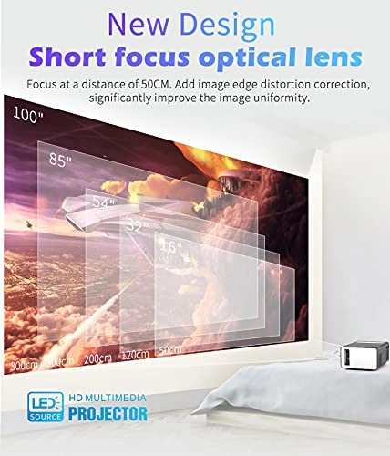 Mini Projector - 1000 ANSI lumens 320 x 240
