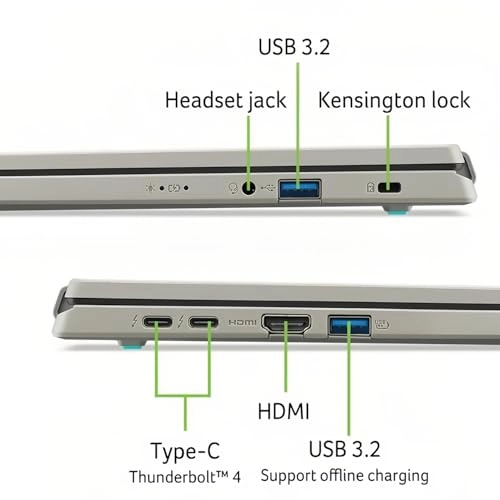 Aspire AV16 - 16'' Core Ultra 7 16GB DDR5 512GB SSD