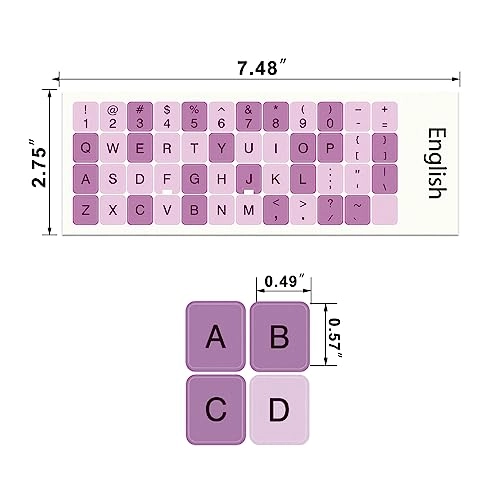 English Keyboard Stickers