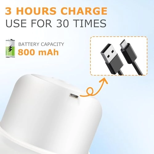 Mini Garlic Chopper - 37 watts