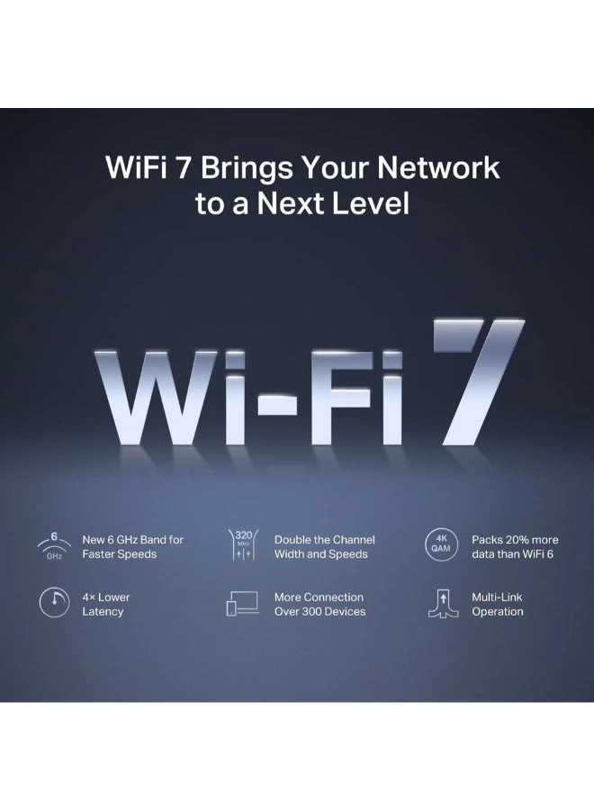BE9300 - 5760 Mbps 802.11.be