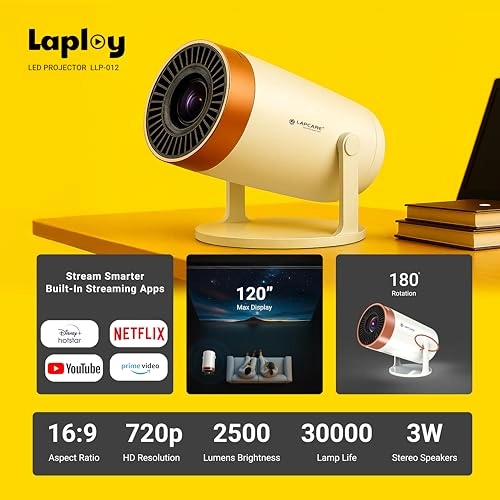 LLP-012 2500 Lumens