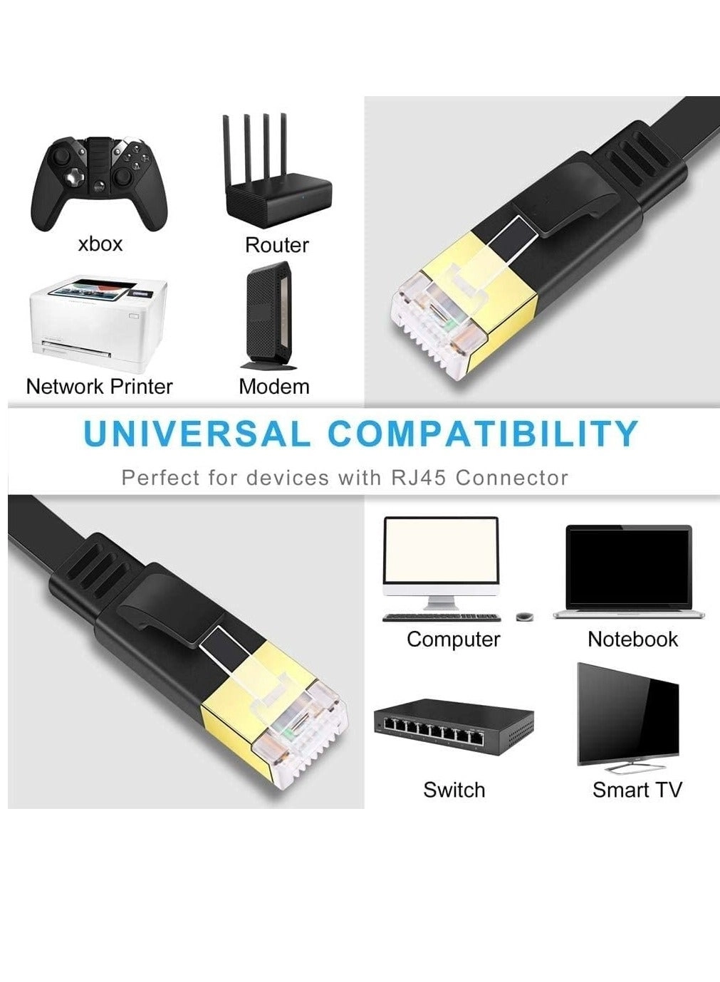 Cat7 Ethernet Cable - 10 m
