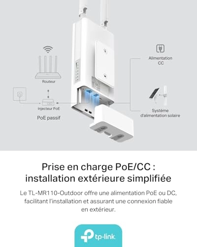 TL-MR110-Outdoor - 300Mbps 802.11n
