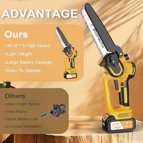 MC04 - 8 Inch 32000rpm