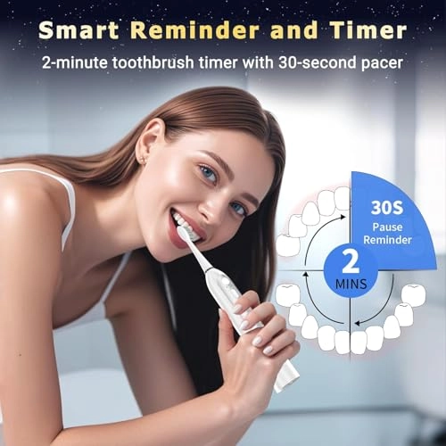 Electric Toothbrush with Water Flosser - 5 Brush Modes 3 Flossing Speeds 500ML Rechargeable
