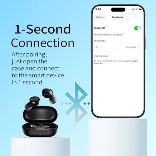 Wireless Earbuds S8 Wireless Earbud