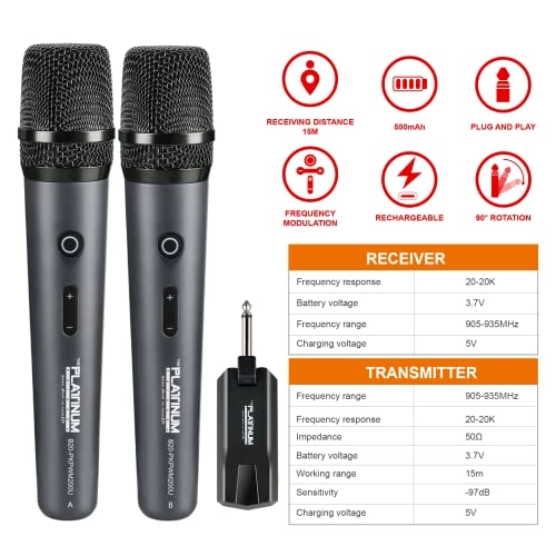 B20 - dual cordless