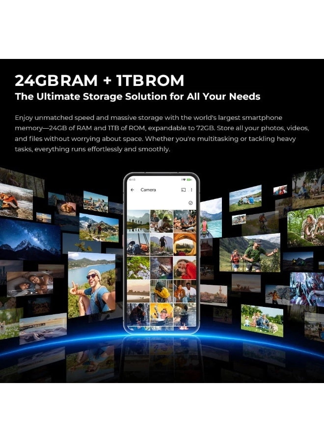 WP200 Pro - 24GB 1TB