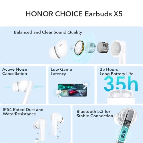 Choice S7 Wireless Earbud