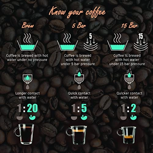 Regalia Pronto - 750ml 63154572