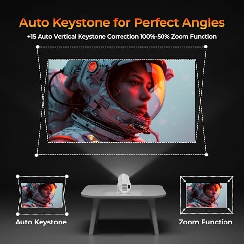 X8MAX 200 ANSI lumens