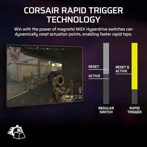 VANGUARD PRO 96 - US Wired