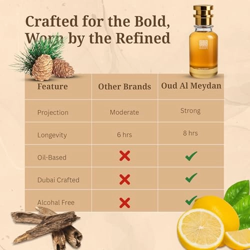 Ouudd Kamarree - 50 ML