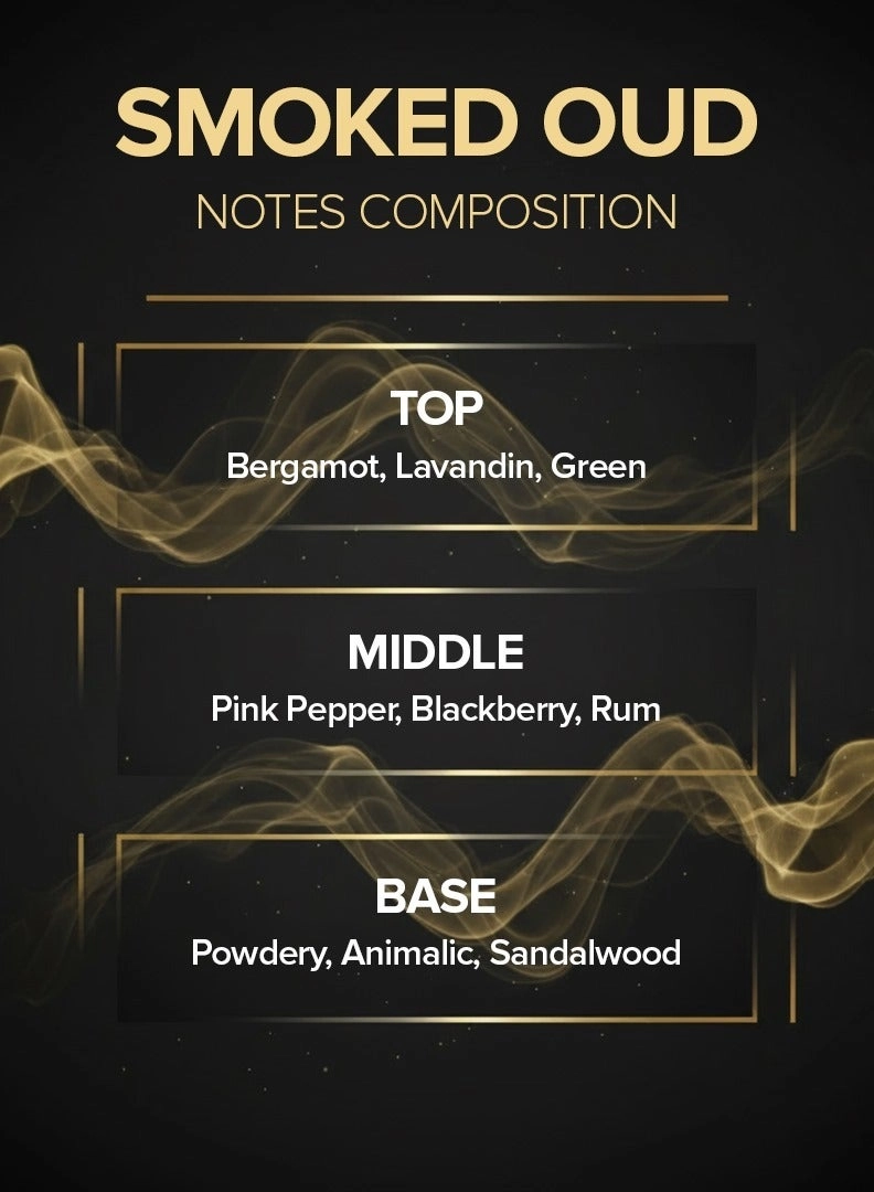 Oud Eau de Parfum - 100ml