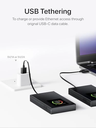 MF6 - 4G LTE Wi-Fi 6 286 Mbps