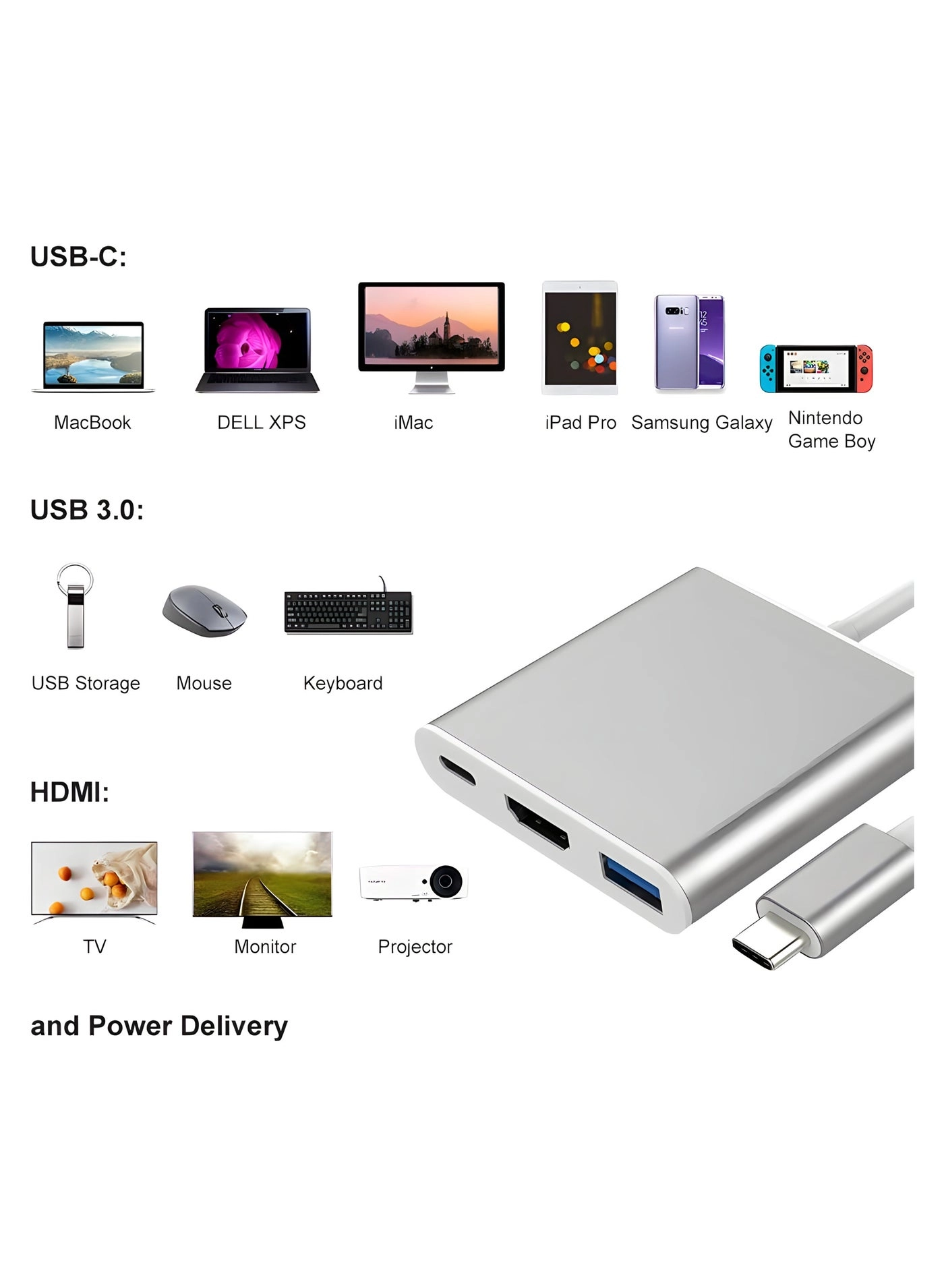 3-In-1 Type C To HDMI Adapter HUB - 4K UHD USB3.0 USBC Power Delivery