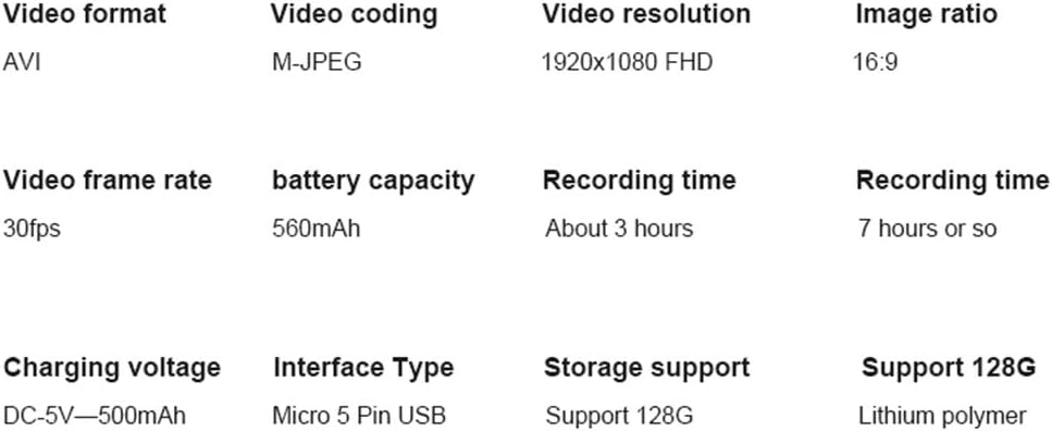 HD Police Camera - 1920x1080P 1280x720P