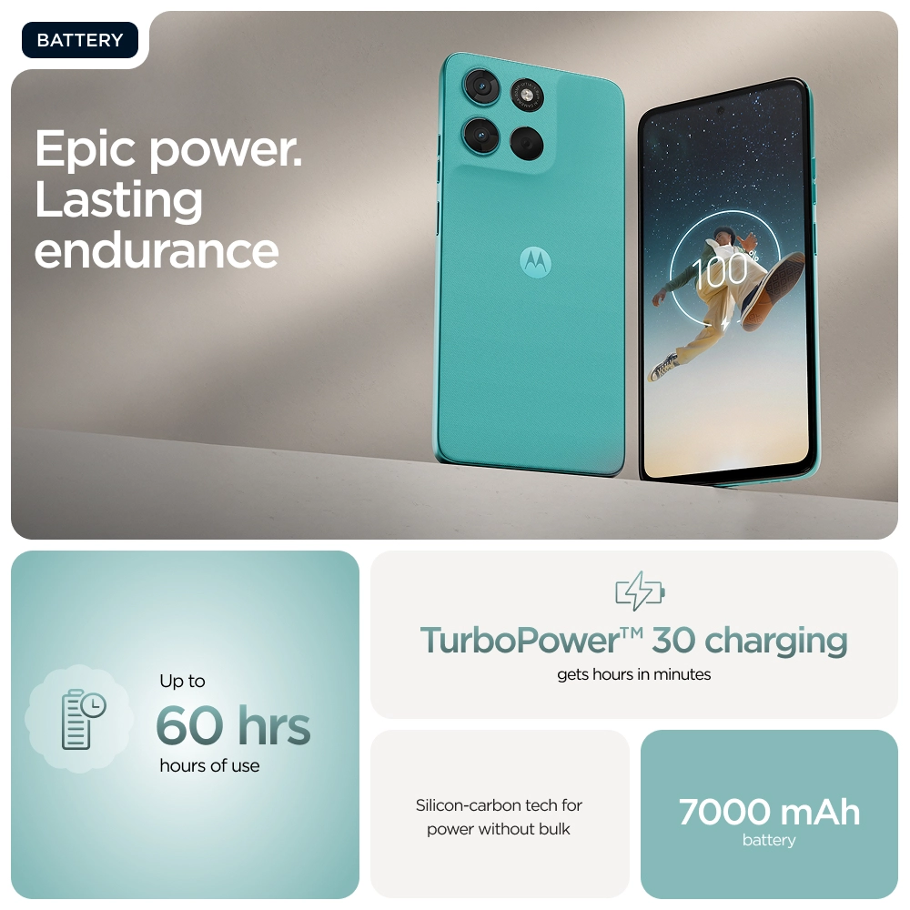 Moto G57 Power - 8GB 256GB