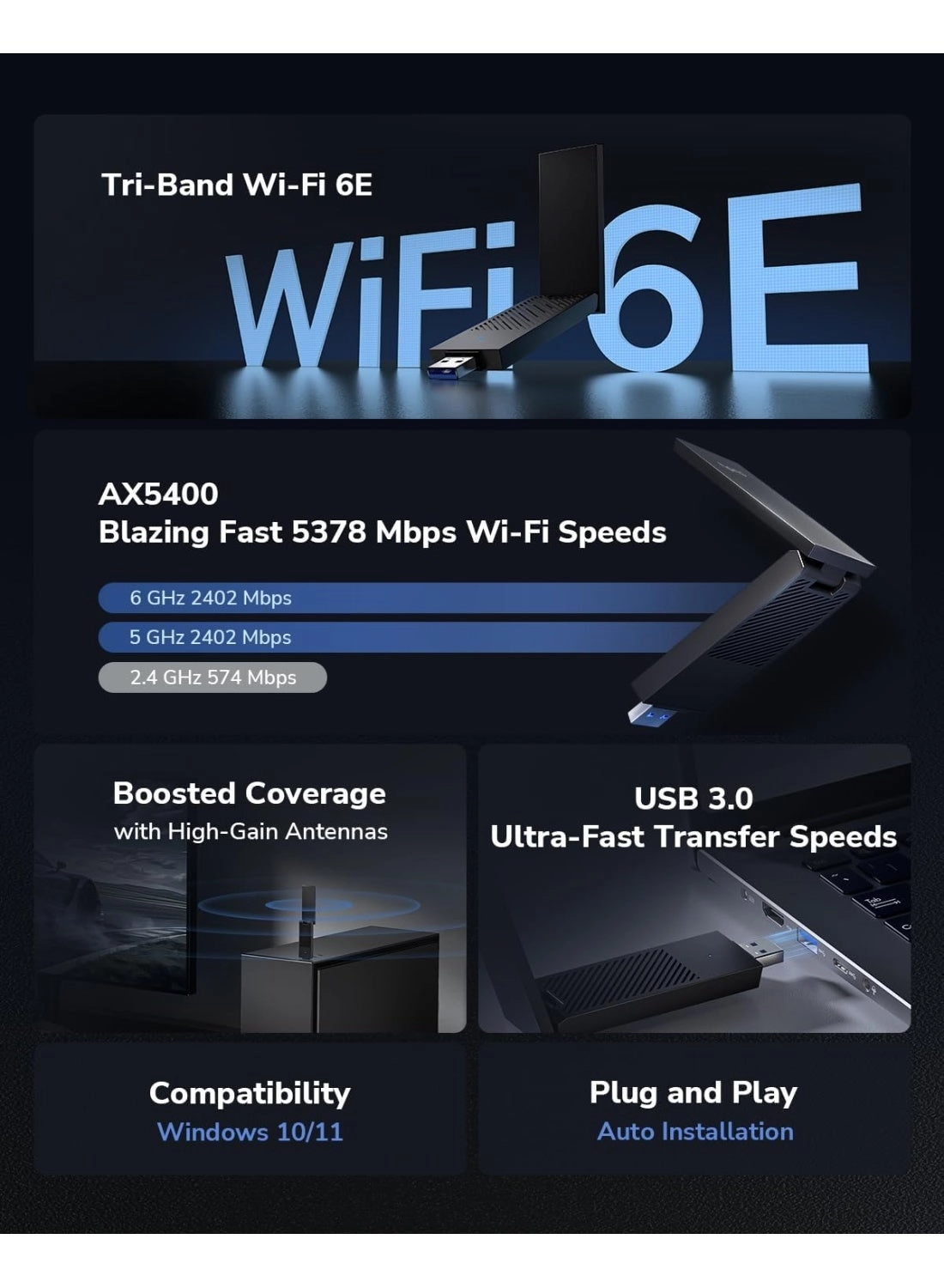 WU5400 - Tri-Band 6GHz/5GHz/2.4GHz USB 3.0 Wireless