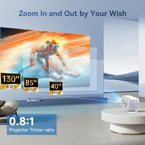 HY300 PRO 260 ANSI lumens 1920 x 1080