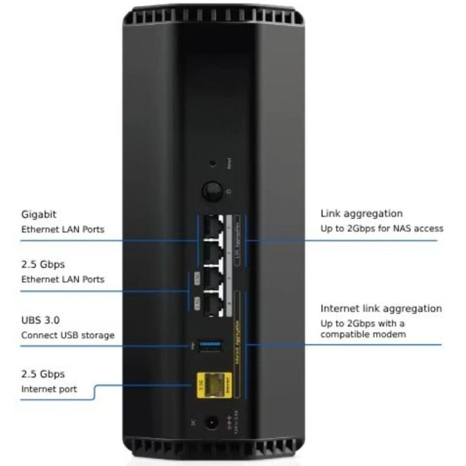 RS300 - 9.3 Gbps WiFi 7