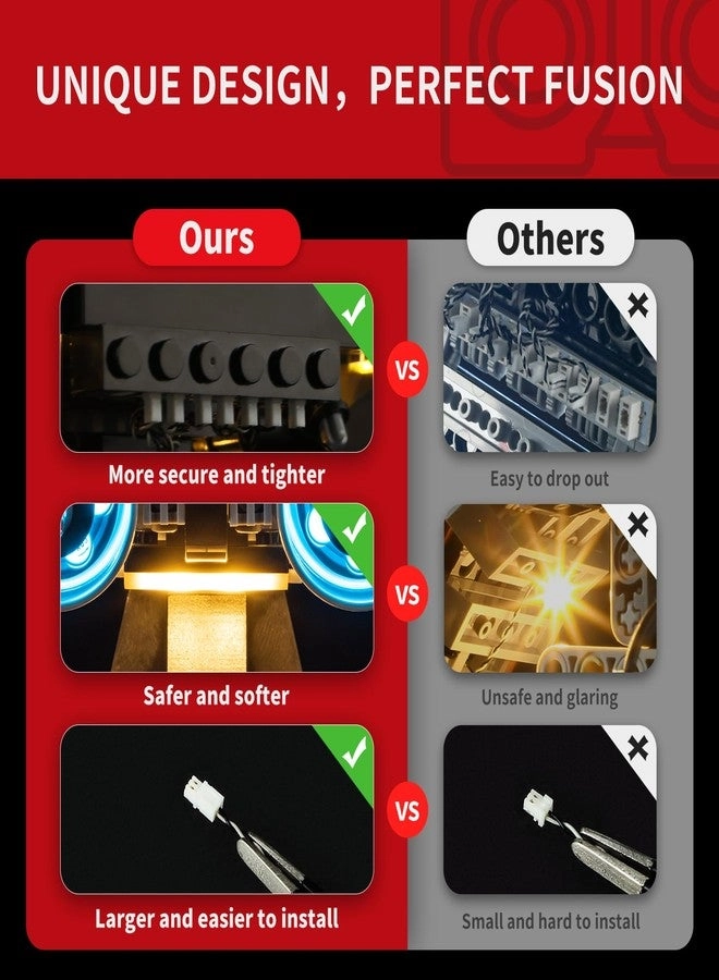 2.0 Light Kit for LEGO 75429 AT-AT Driver Helmet - LED Lighting