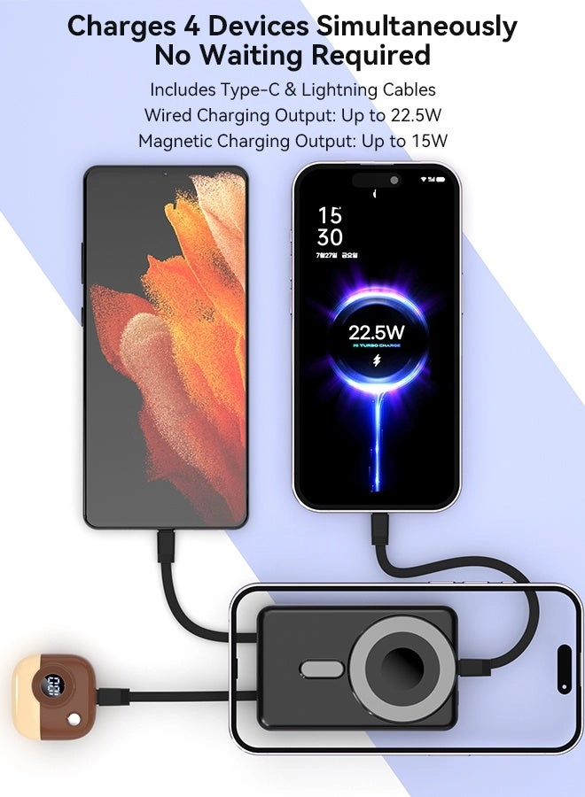 M6 - 10000 mAh 22.5 W Fast charging Wireless charging
