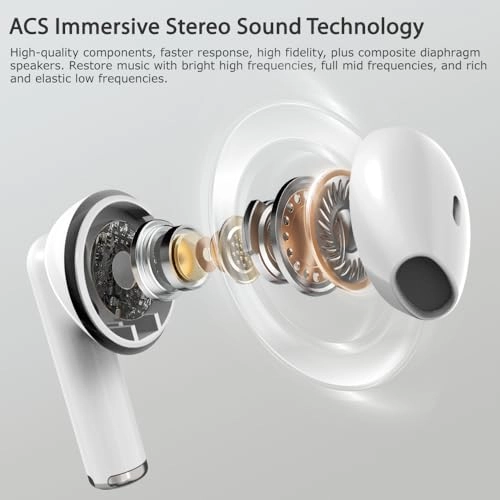 Wireless Earbuds Wireless Earbud