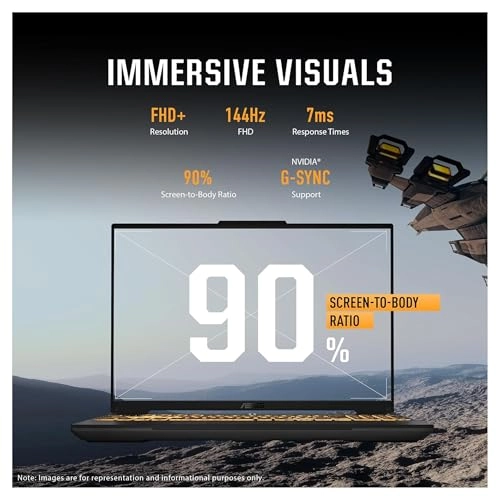 TUF F16 - 16'' Core i5 64GB DDR5 2TB SSD