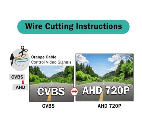 Rear View Parking Camera - Night Vision 1080p/720p