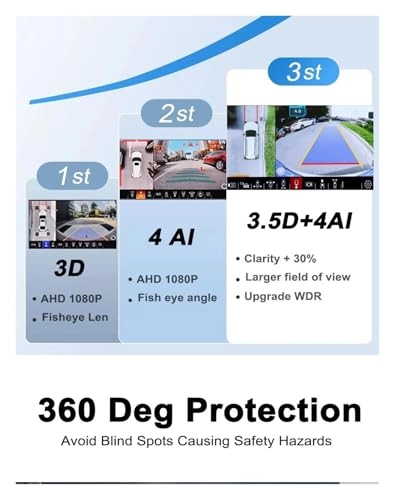 Rear View Parking Camera - Night Vision Wire