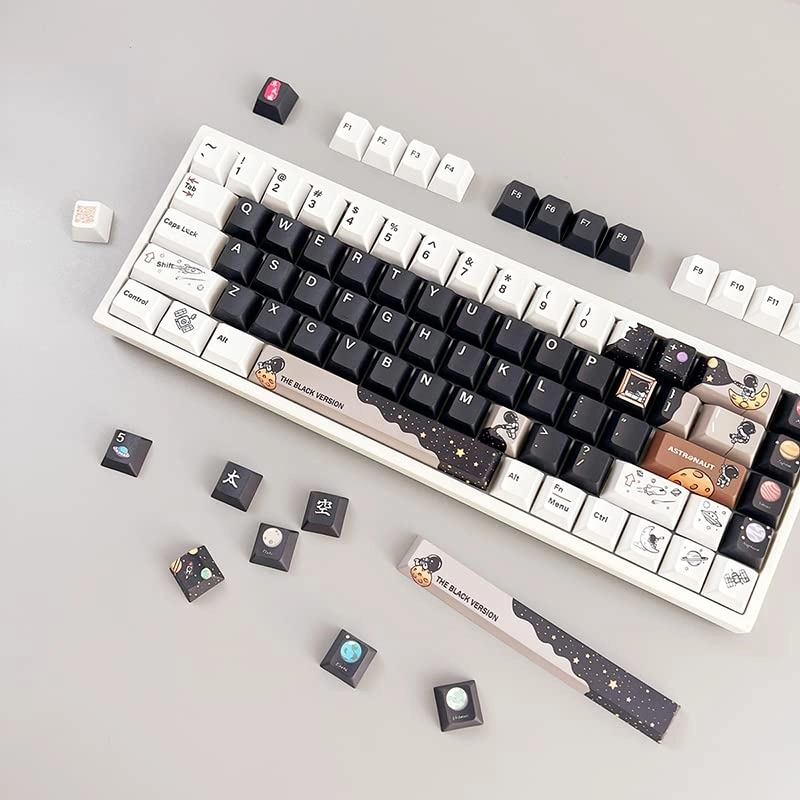 Keycaps - RF, USB