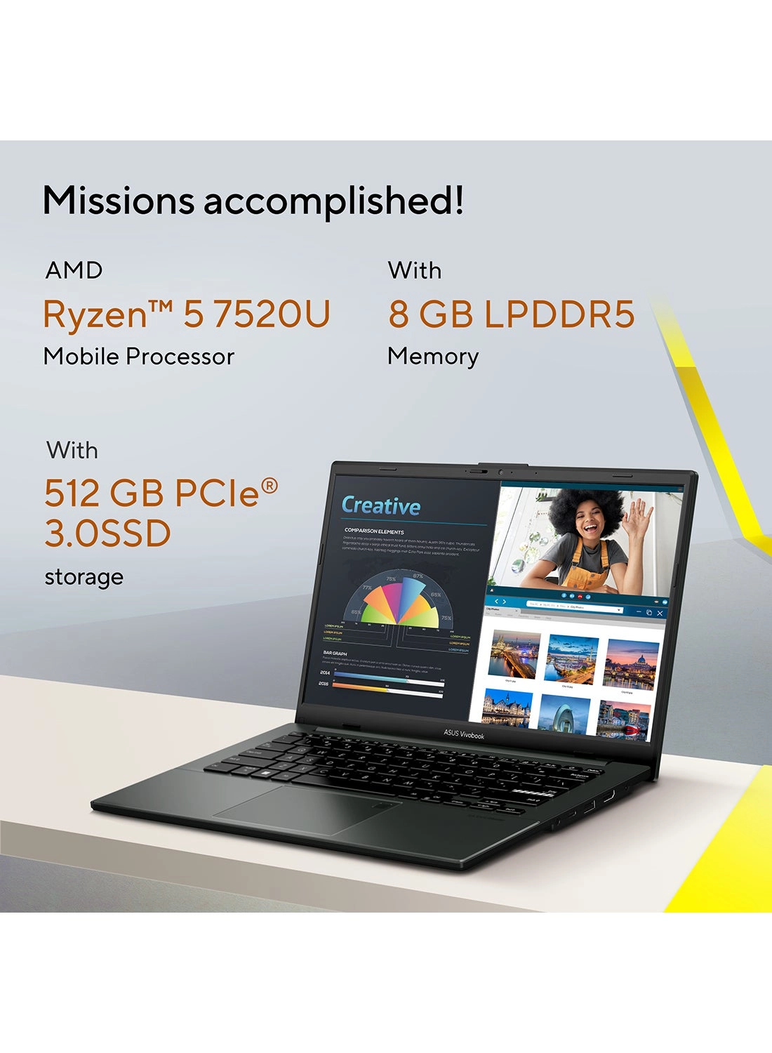 Vivobook Go 14 E1404FA-NK185W - 14'' R5-7520U 8GB 512GB SSD