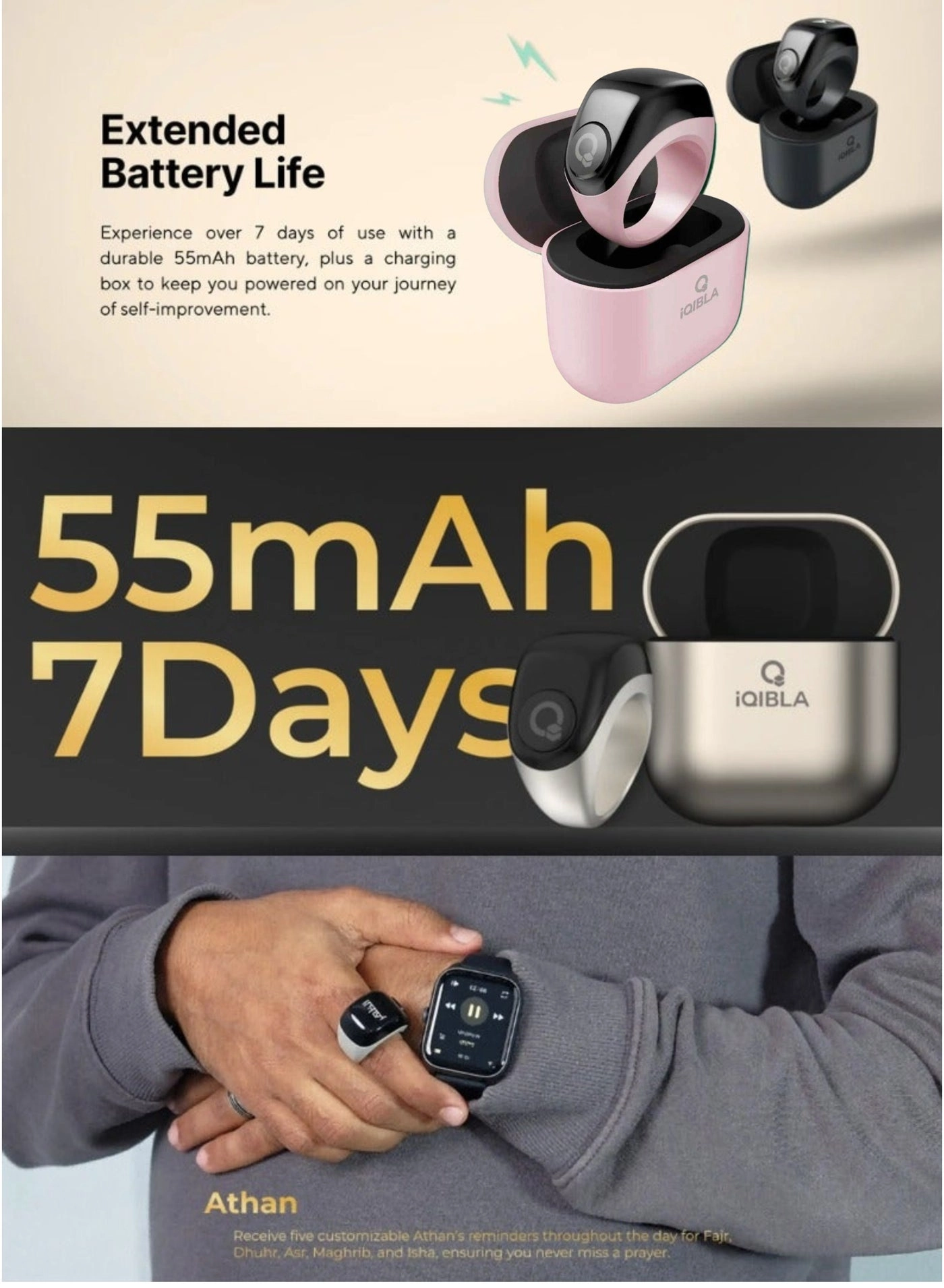 Zikar Ring Jood - 55 mAh USB-C Black