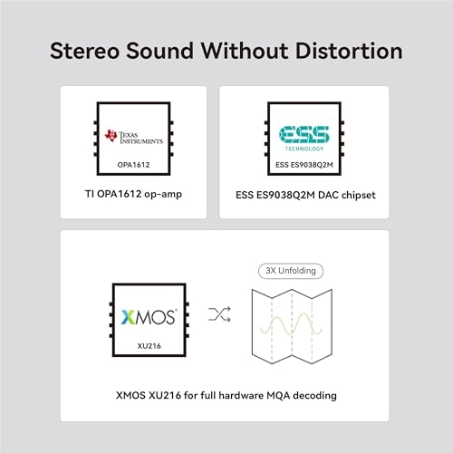 Tone2 Pro - USB DAC Headphone Amplifier