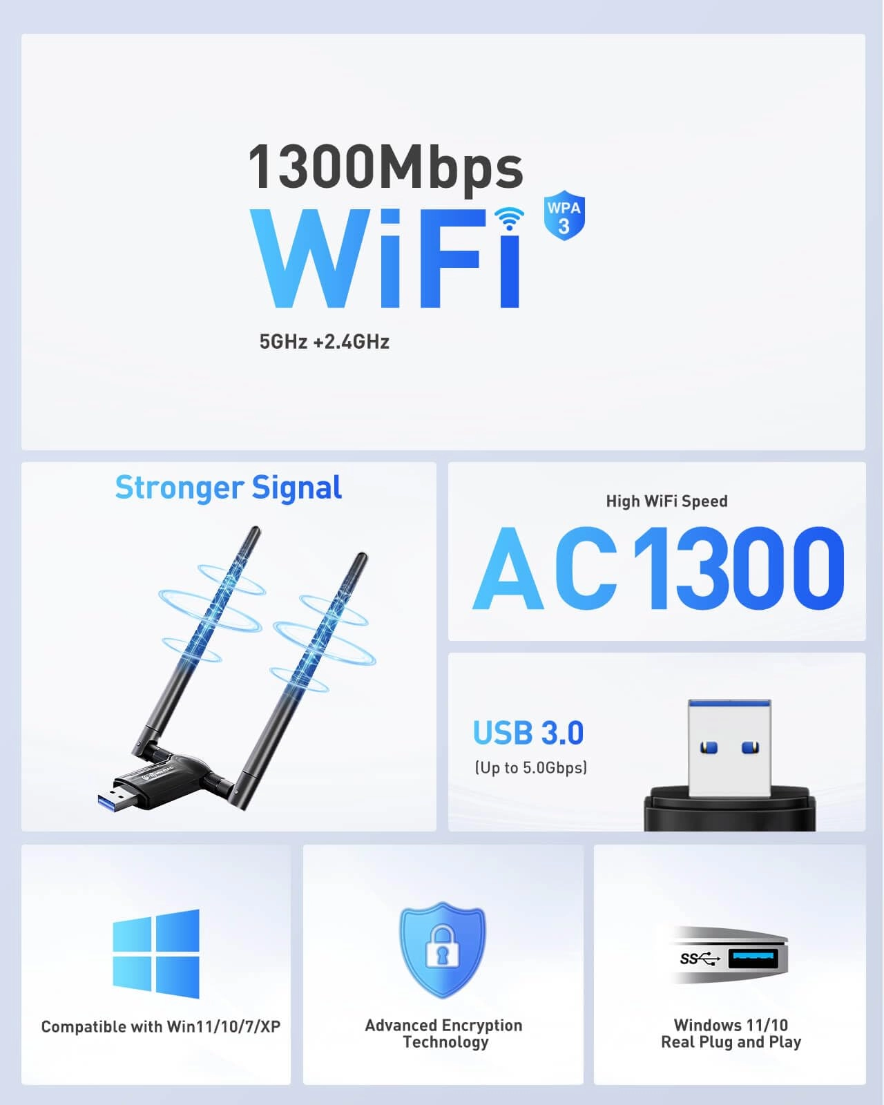 Wireless USB WiFi Adapter - Dual-band 5.8GHz 2.4GHz USB 3.0